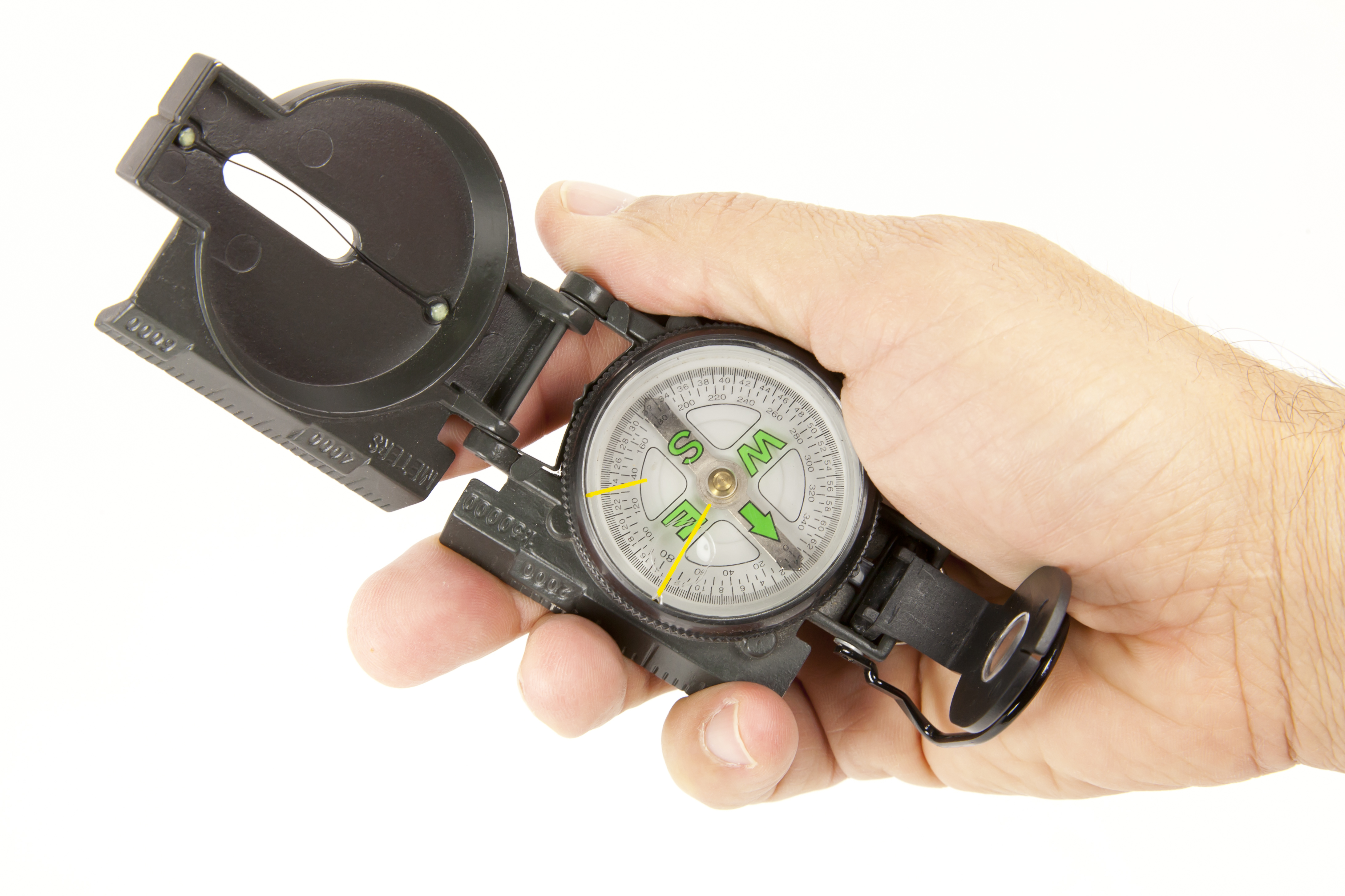 Overblik med et kompas