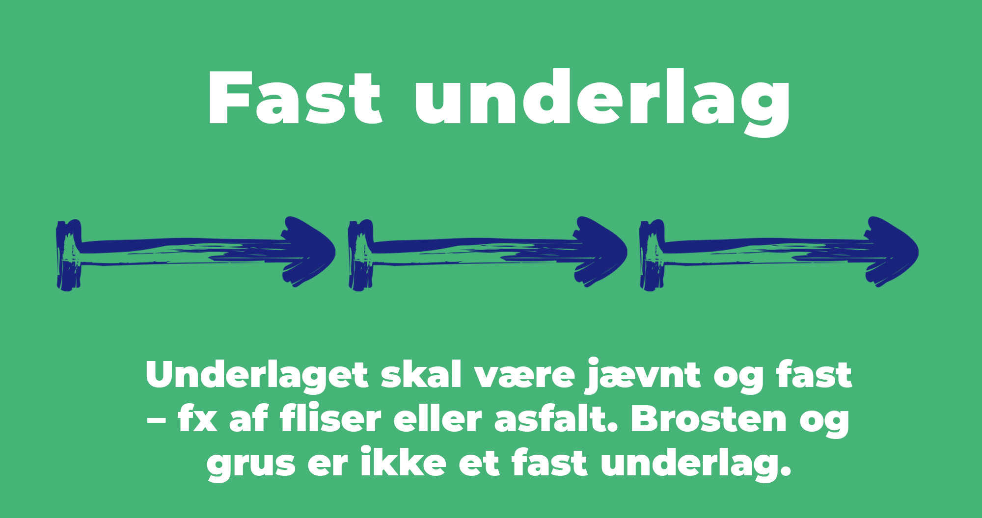 Underlaget skal være jævnt og fast – fx af fliser eller asfalt. Brosten og grus er ikke et fast underlag.